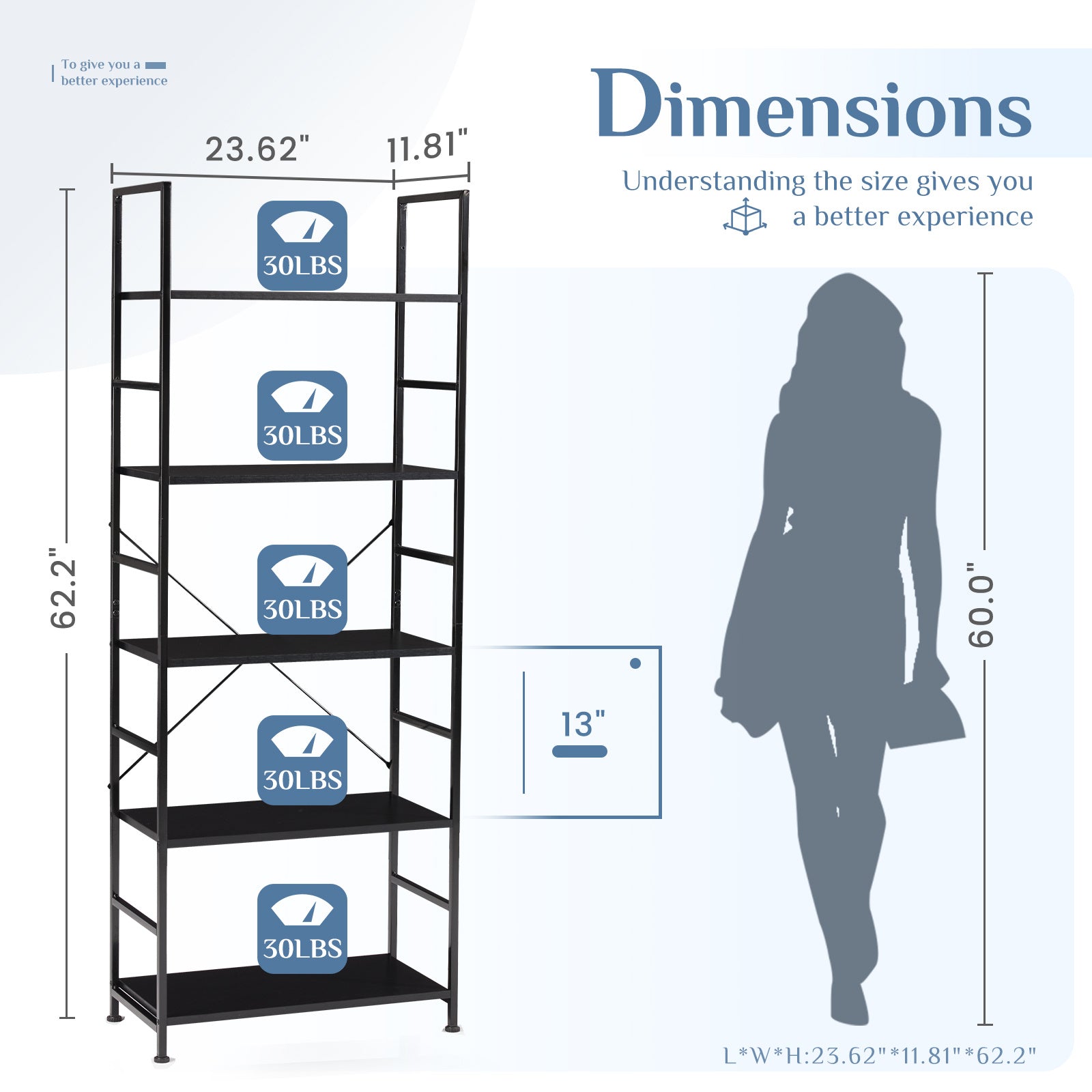 Platzsparendes 5-Tier Bücherregal mit Metallrahmen und Holzplatten – Stabil, Wasserabweisend & Modern (Schwarz oder Rost)